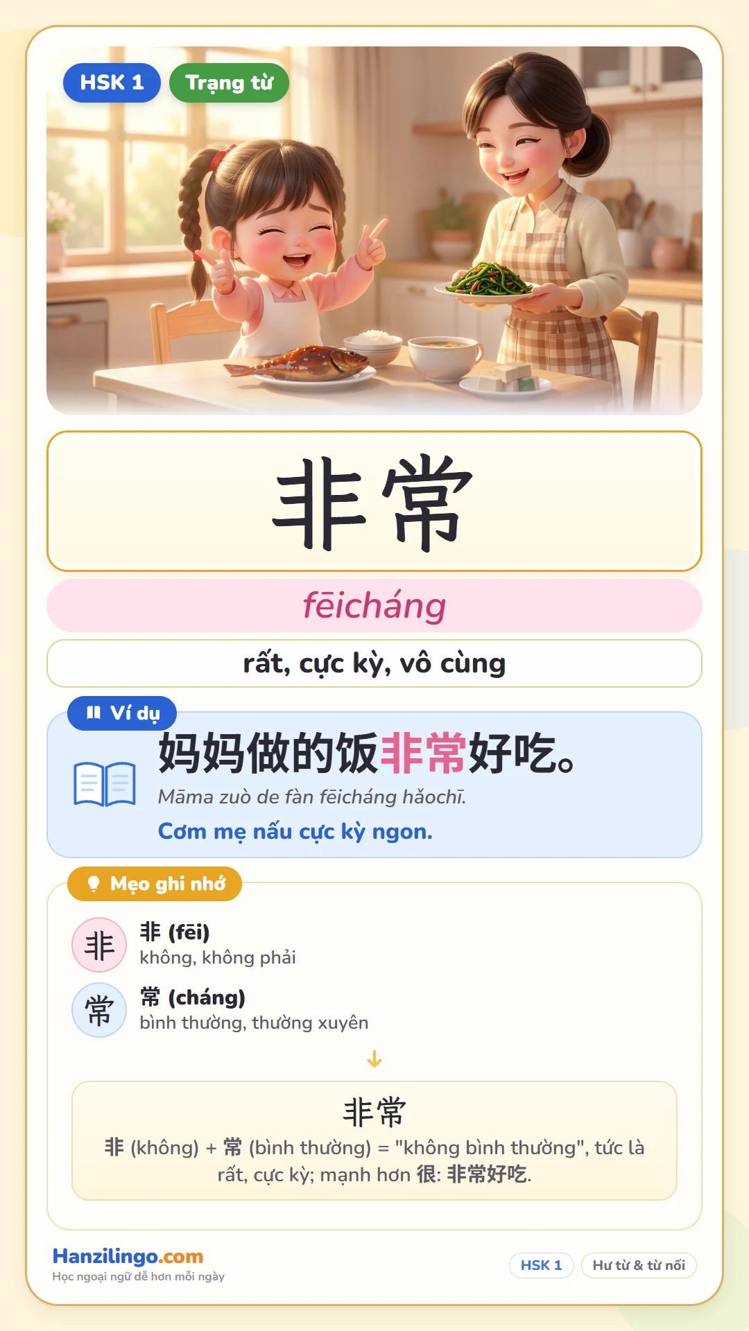 非常 fēicháng — rất, cực kỳ