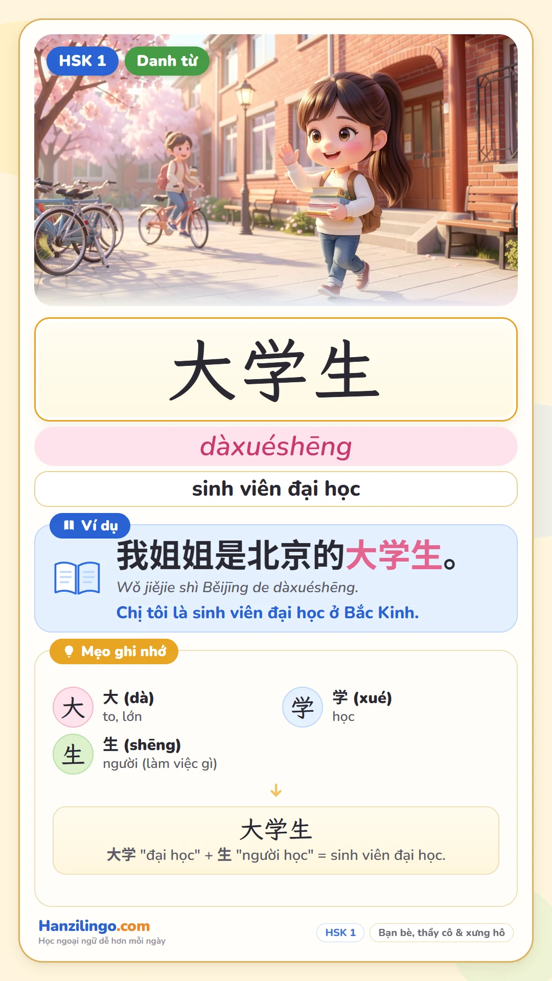 大学生 dàxuéshēng — sinh viên đại học