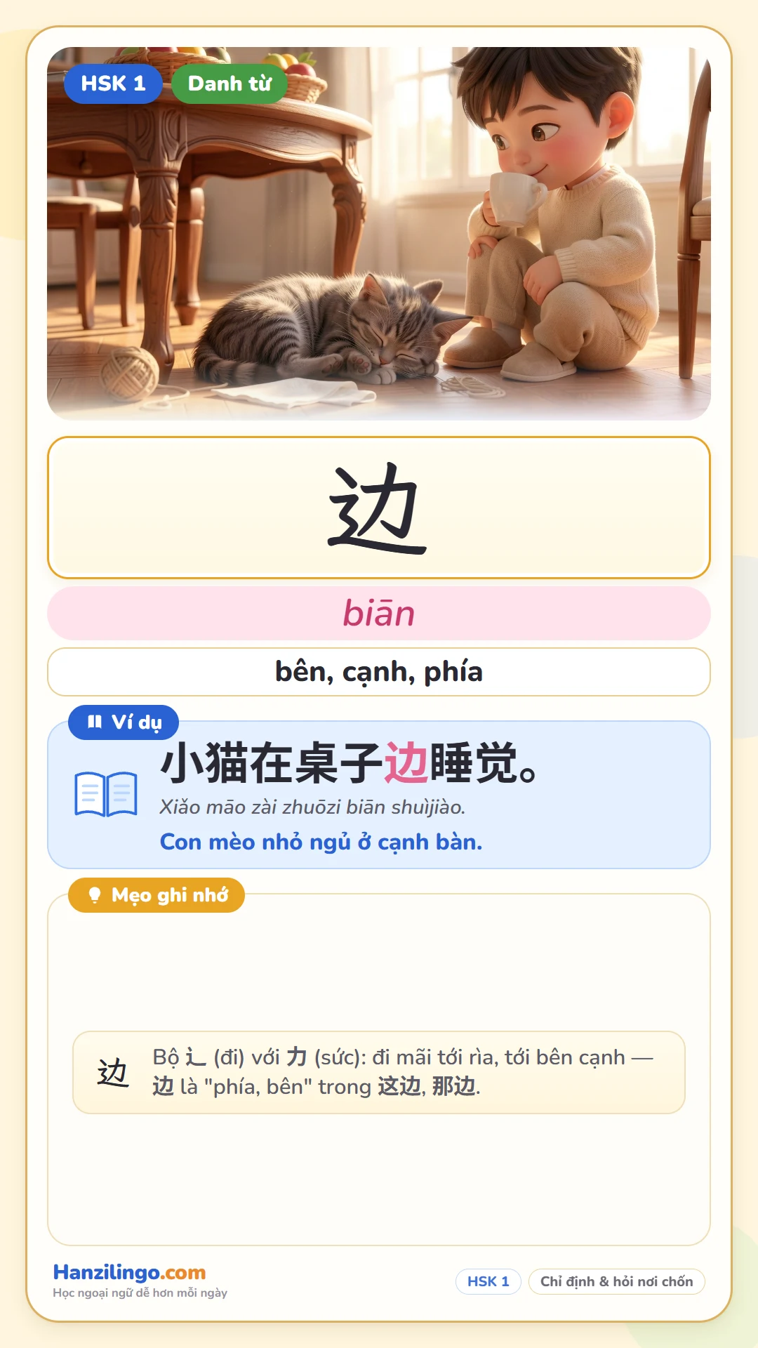 边 biān — bên, cạnh