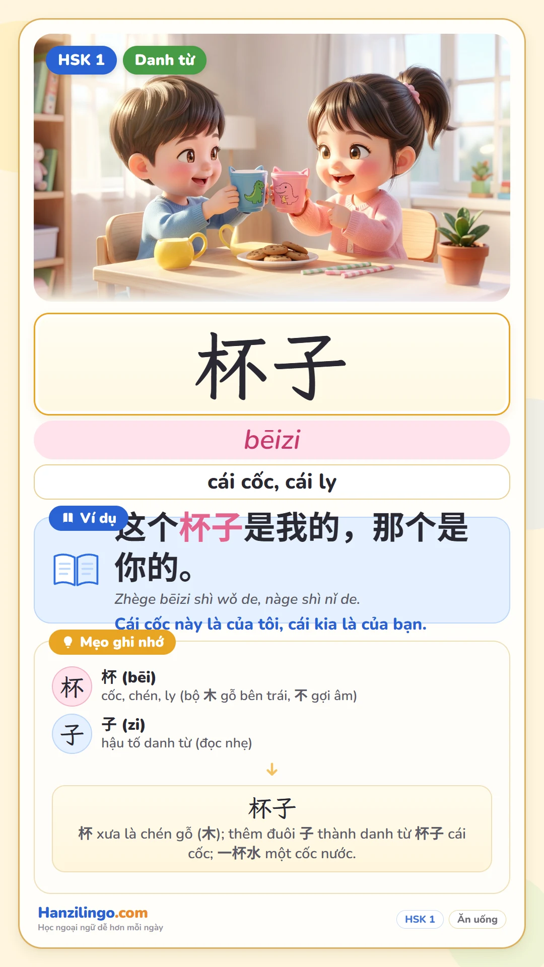 杯子 bēizi — cup, glass
