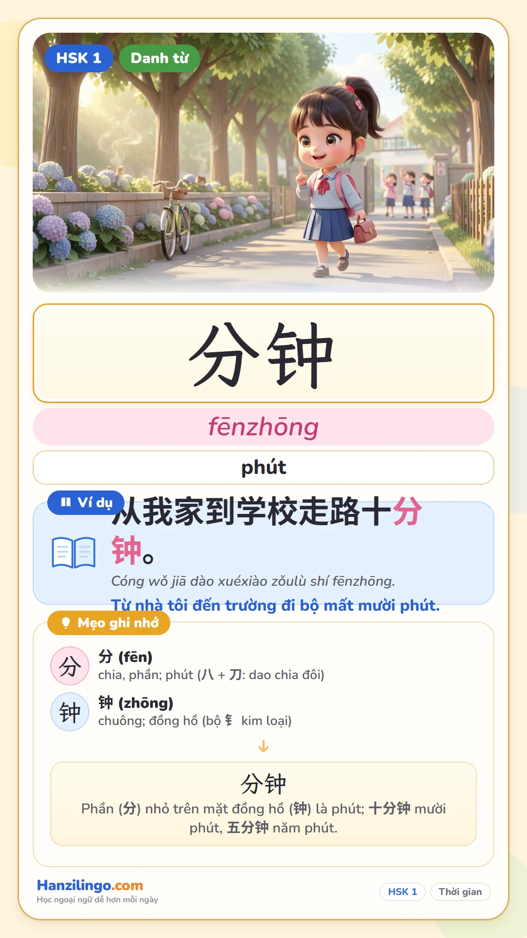 分钟 fēnzhōng — phút