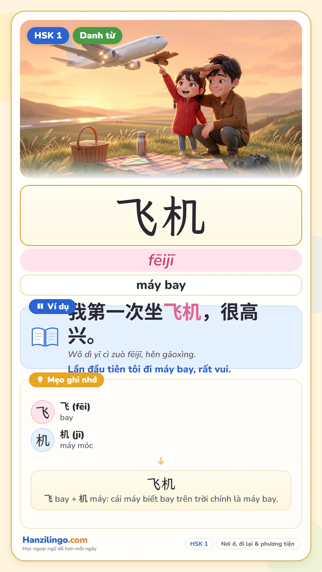 飞机 fēijī — máy bay