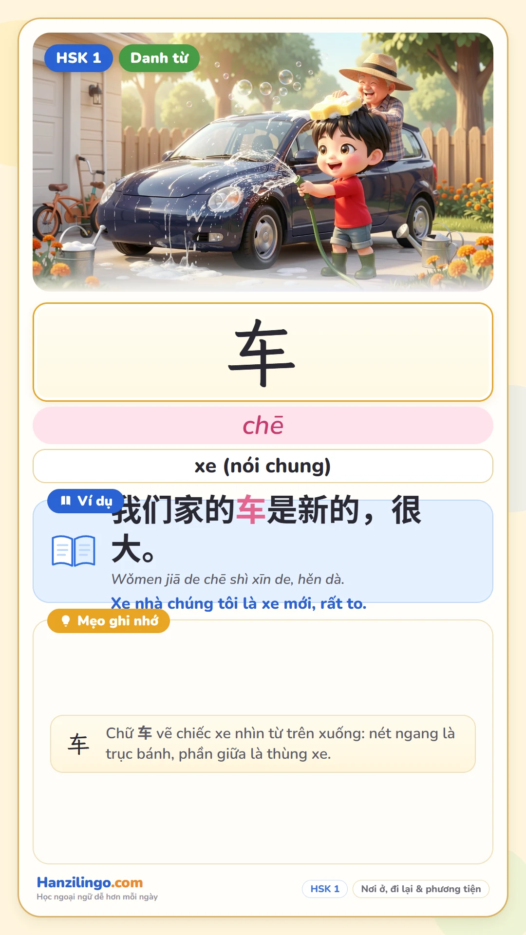 车 chē — vehicle, car