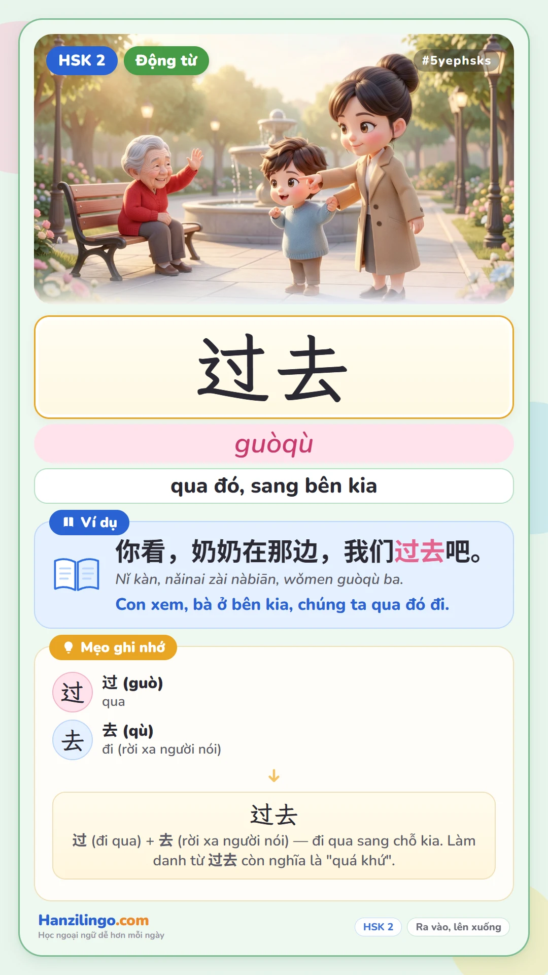 过去 guòqù — quá khứ