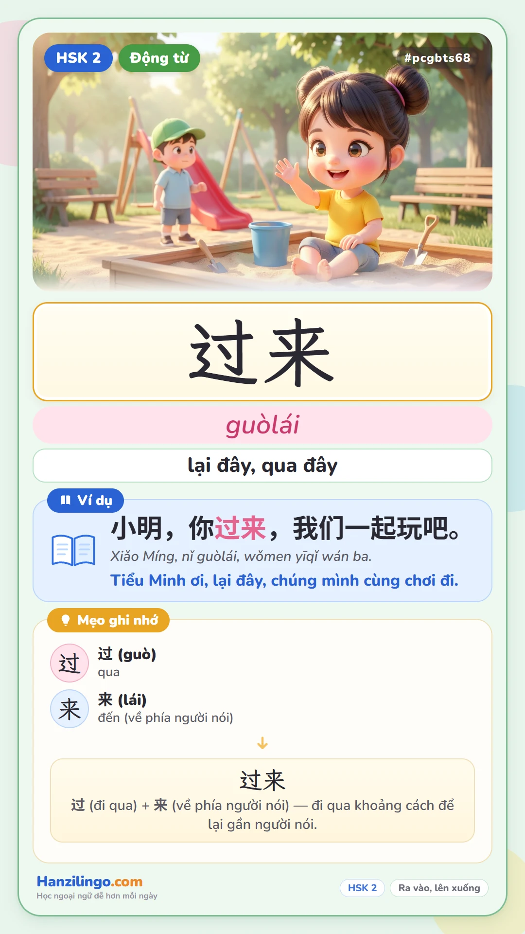 过来 guòlái — lại đây, đi qua đây